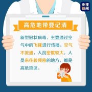 返崗工作的你，辦公區(qū)這些地方最高危……